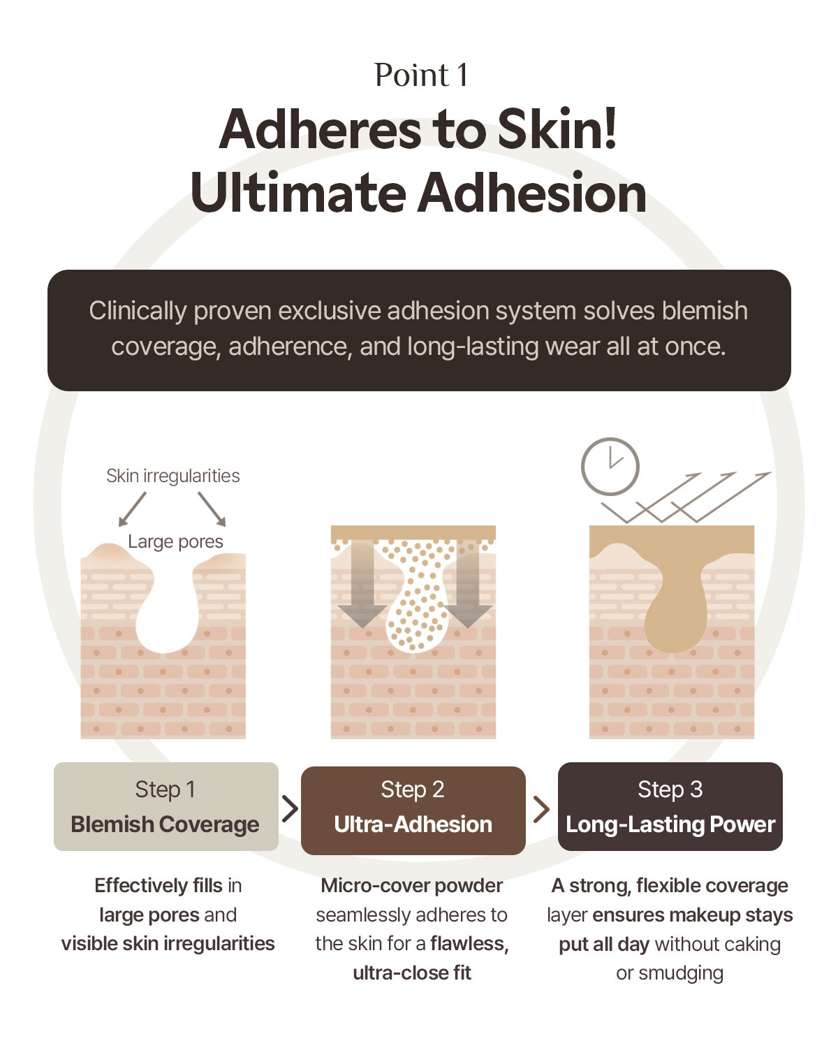 Natural Cover Foundation Duo