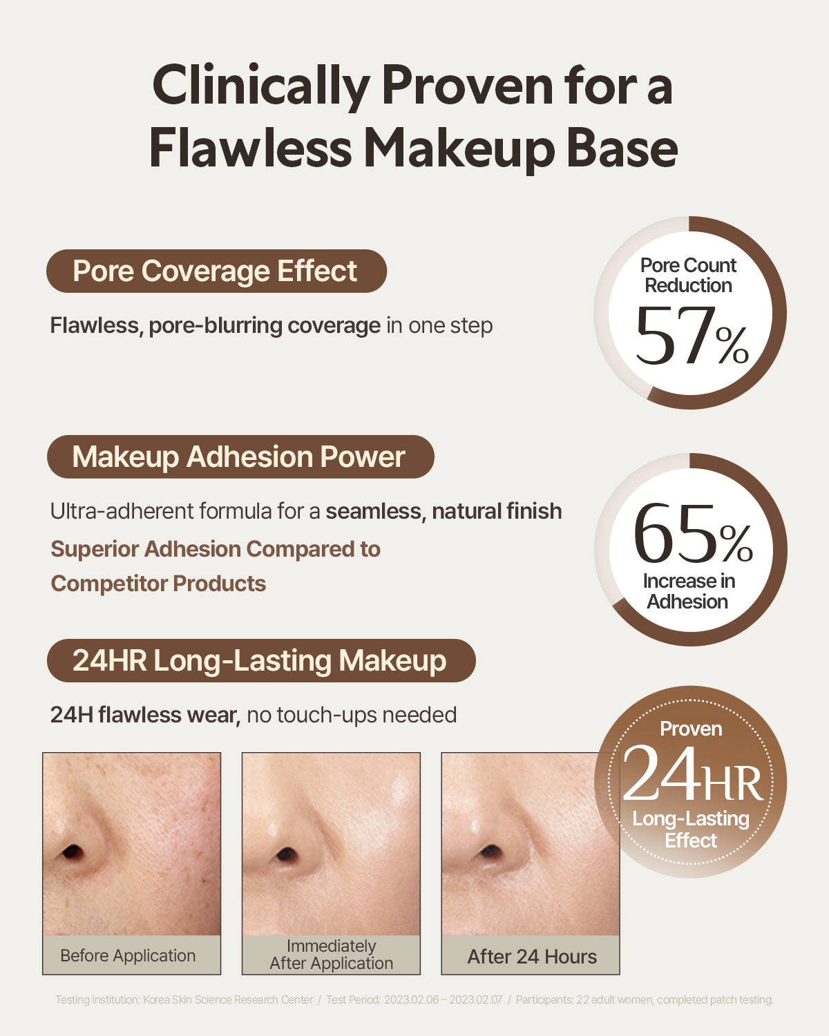 Natural Cover Foundation Duo