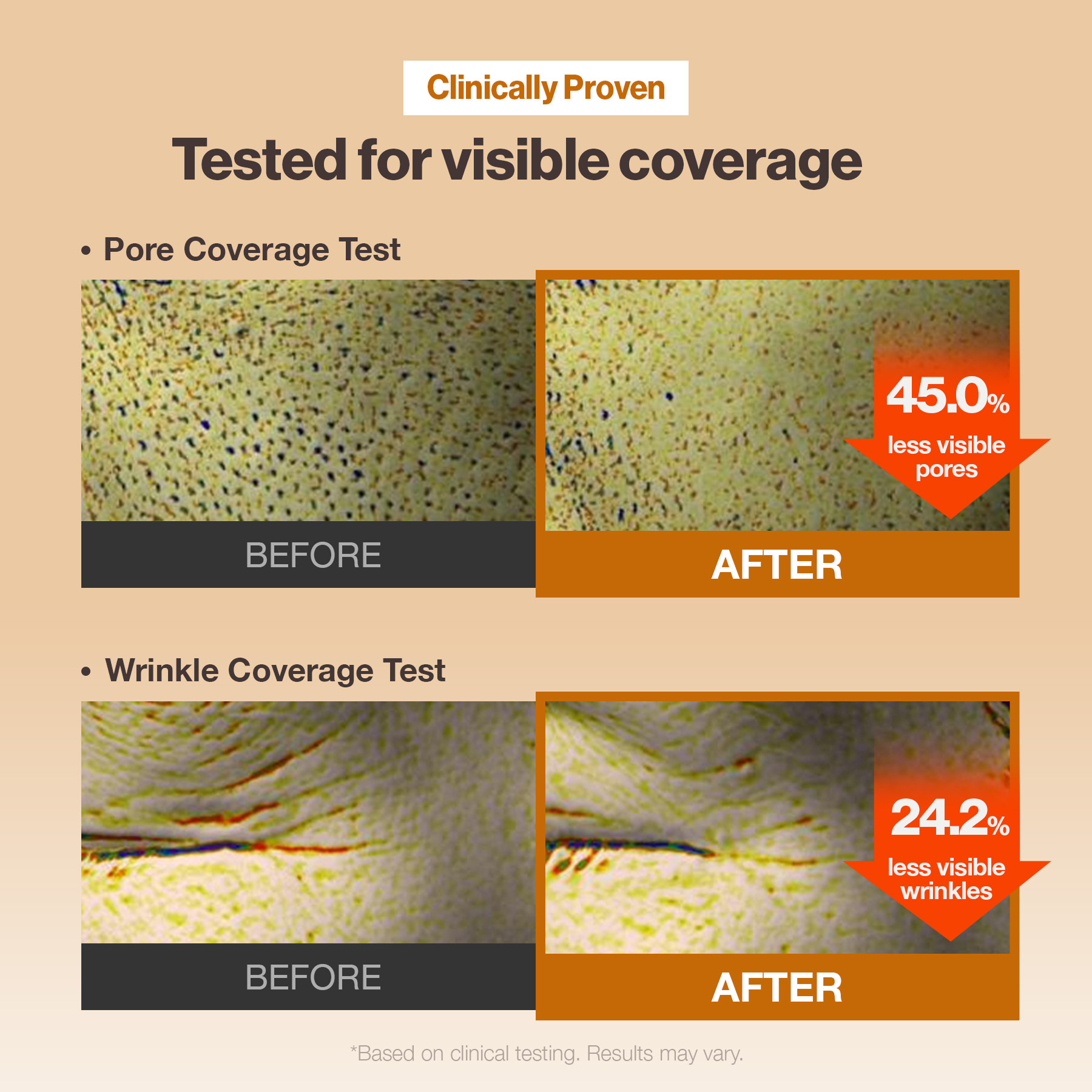 [Amazon] Natural Cover Foundation PRO