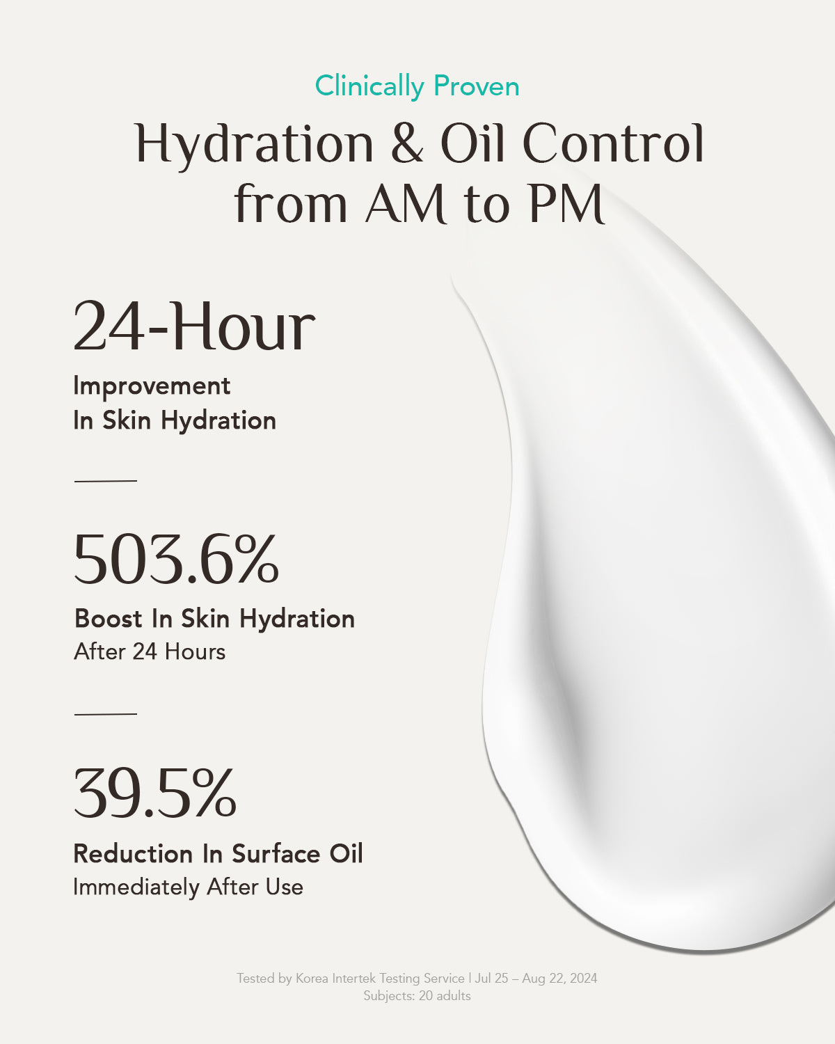 Pore Zero Oil Control Lotion