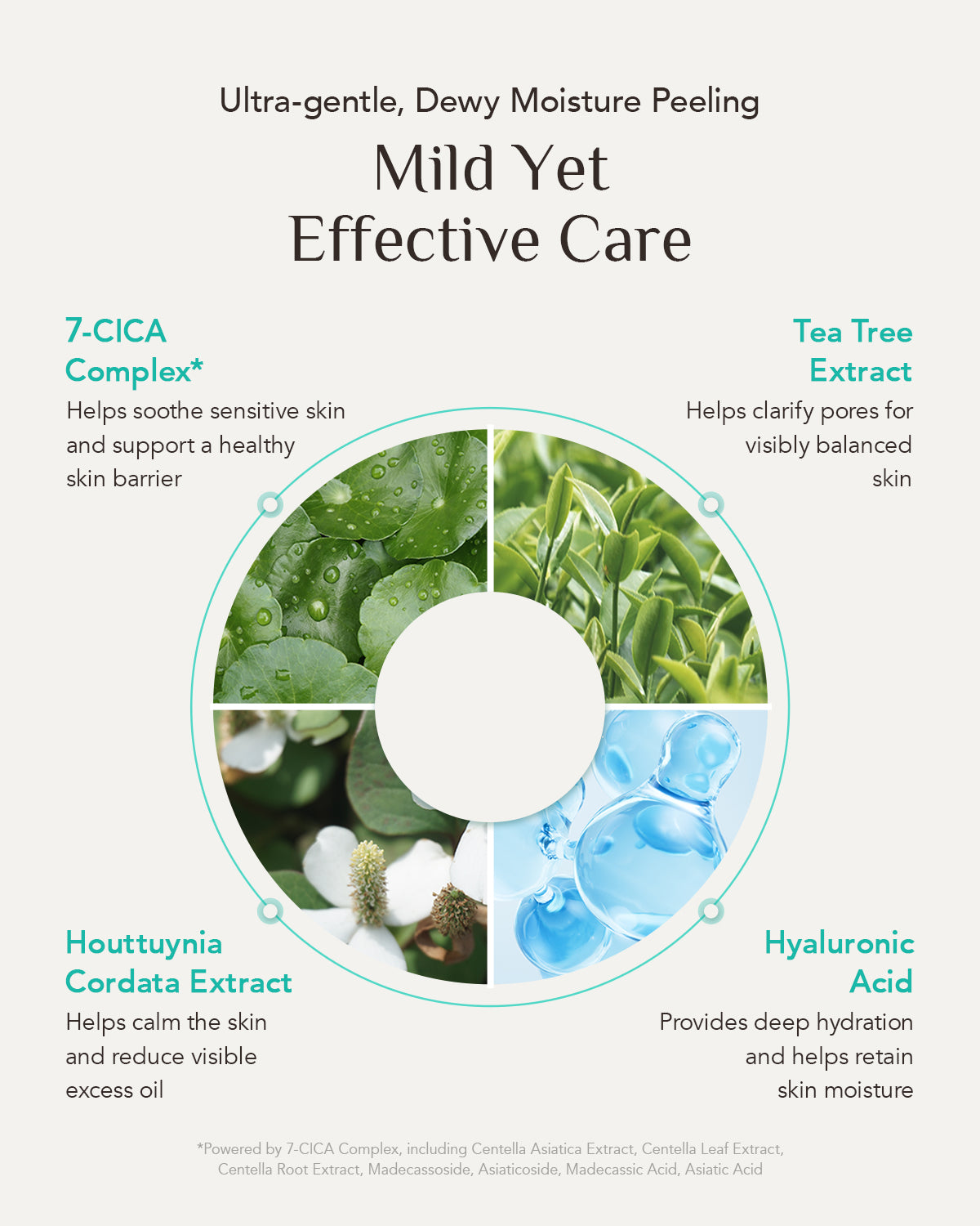 Daily Pore Care Set